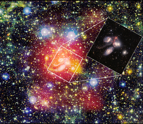 FAST Discovers Largest Atomic Gas Structure Around a Galaxy Group