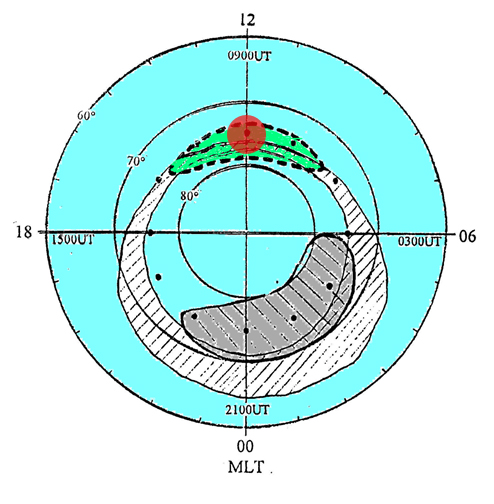 Study on the Response of the Polar Ionosphere to Solar Storms